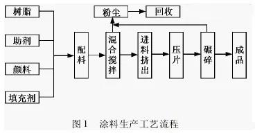 微信圖片_20181212102458