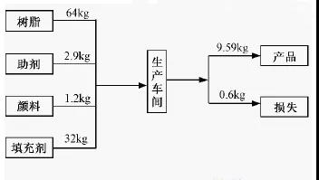 微信圖片_20181212102558