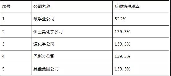 微信圖片_20181229100414