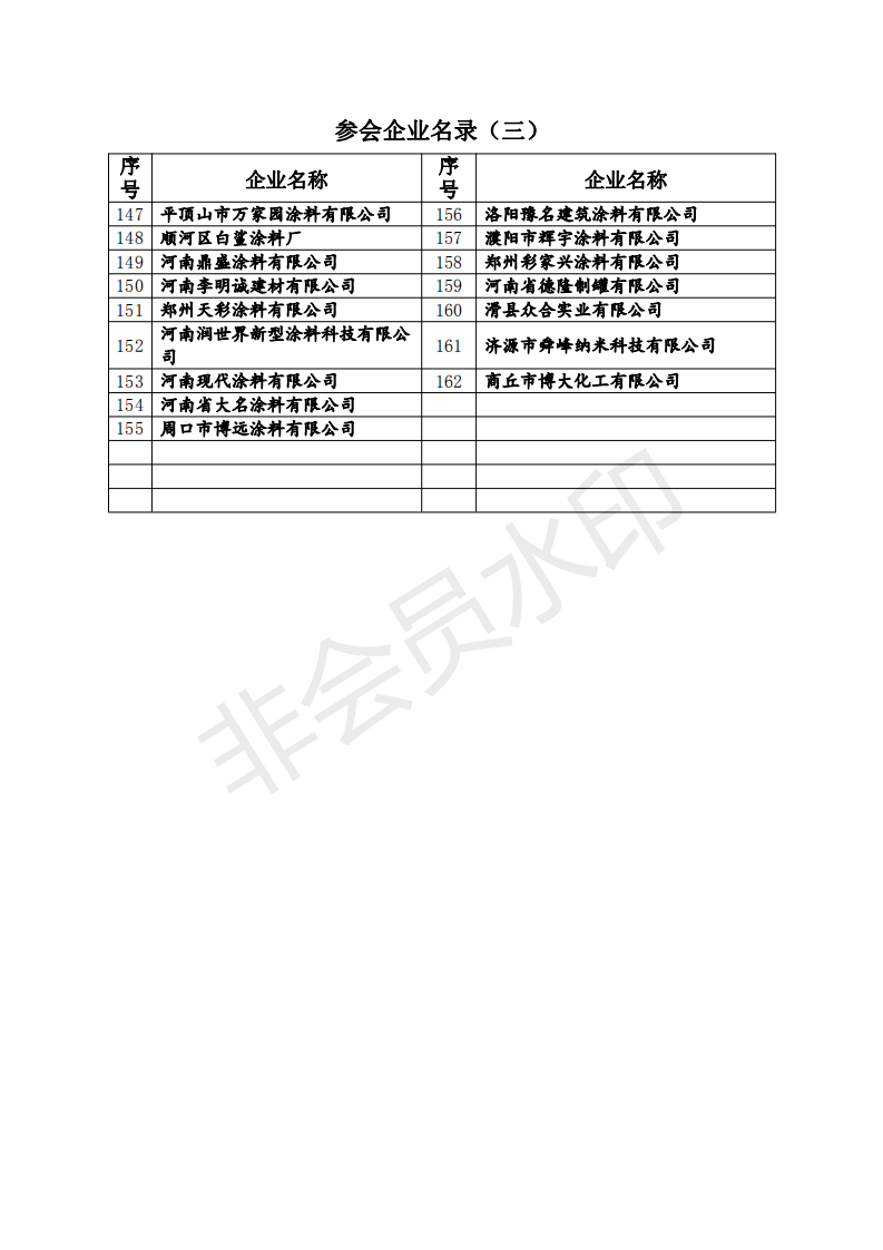 河南涂協換屆大會贊助方案_05