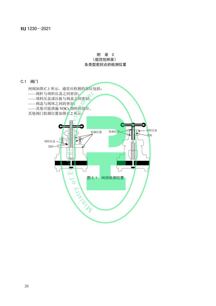 工業企業揮發性有機物泄漏檢測與修復技術指南-23