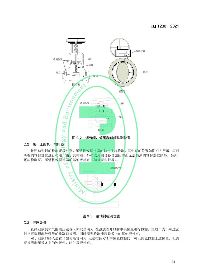 工業企業揮發性有機物泄漏檢測與修復技術指南-24