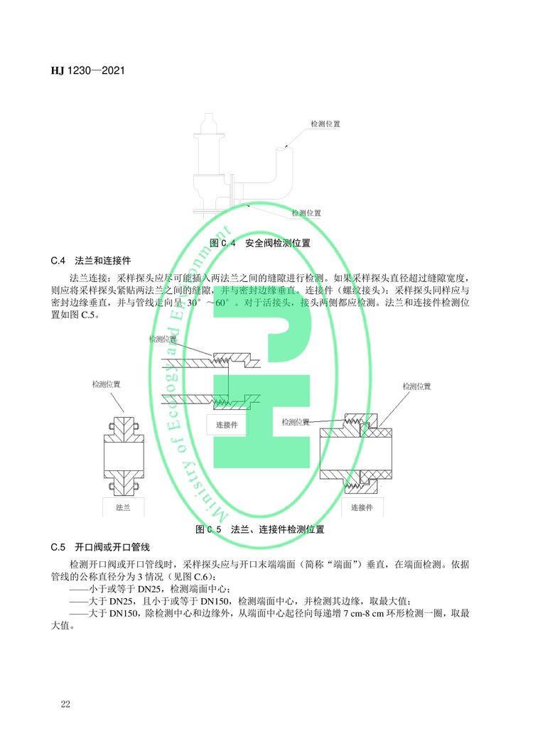 工業企業揮發性有機物泄漏檢測與修復技術指南-25