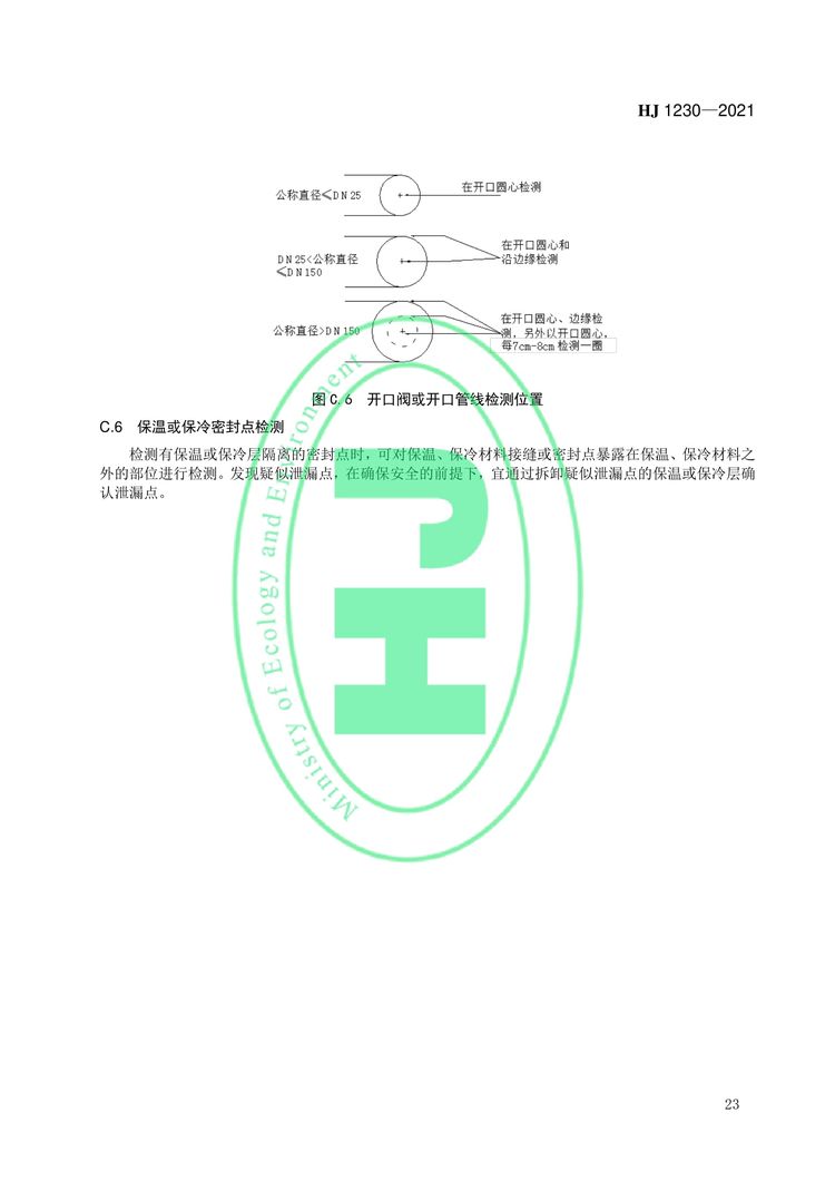 工業企業揮發性有機物泄漏檢測與修復技術指南-26